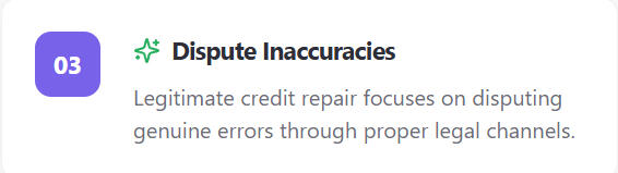 Dispute Inaccuracies Legitimate credit repair focuses on disputing genuine errors through proper legal channels.