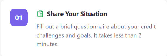 Share your Situation Share Your Situation Fill out a brief questionnaire about your credit challenges and goals. It takes less than 2 minutes.